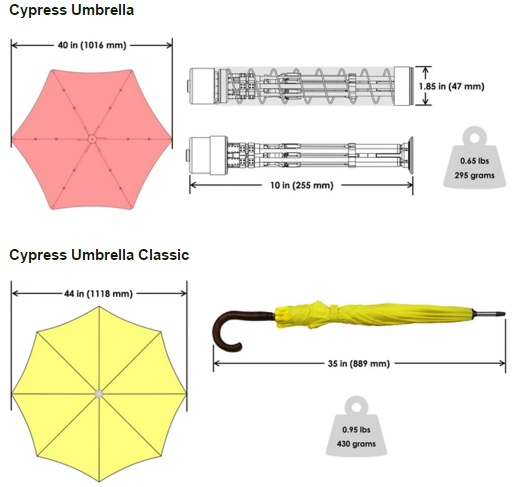 Cypress Umbrella 11.jpg