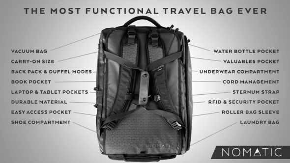 数々のポケットやダッフルリュック兼用の旅行バッグが1.7億円集めた | NOMATIC Travel Bag(ノマティック